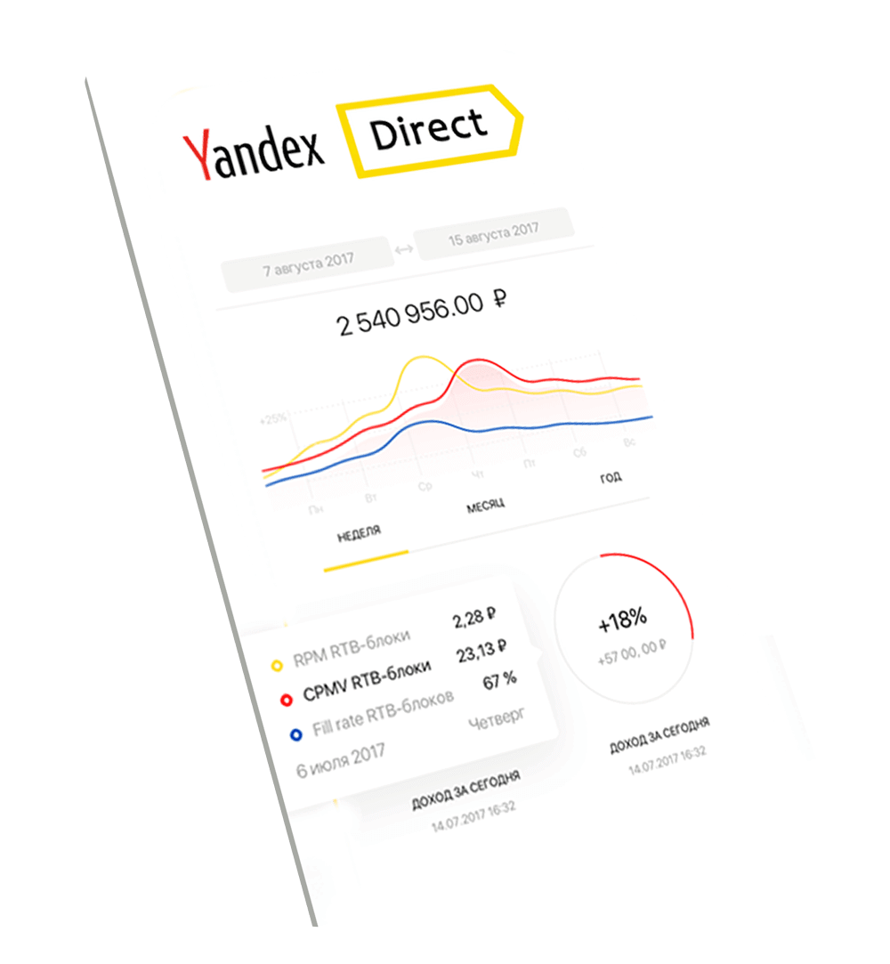 Yandex Mobil Reklam